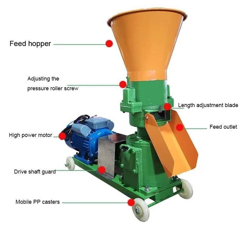 Sonar Feed Pellet Machine